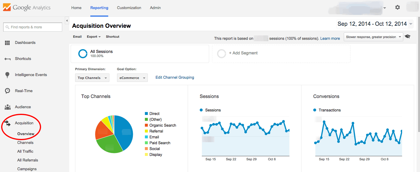 Google search analytics. Гугл аналитикс. Данные в Google Analytics. Google Аналитика. Скрины гугл аналитикс.