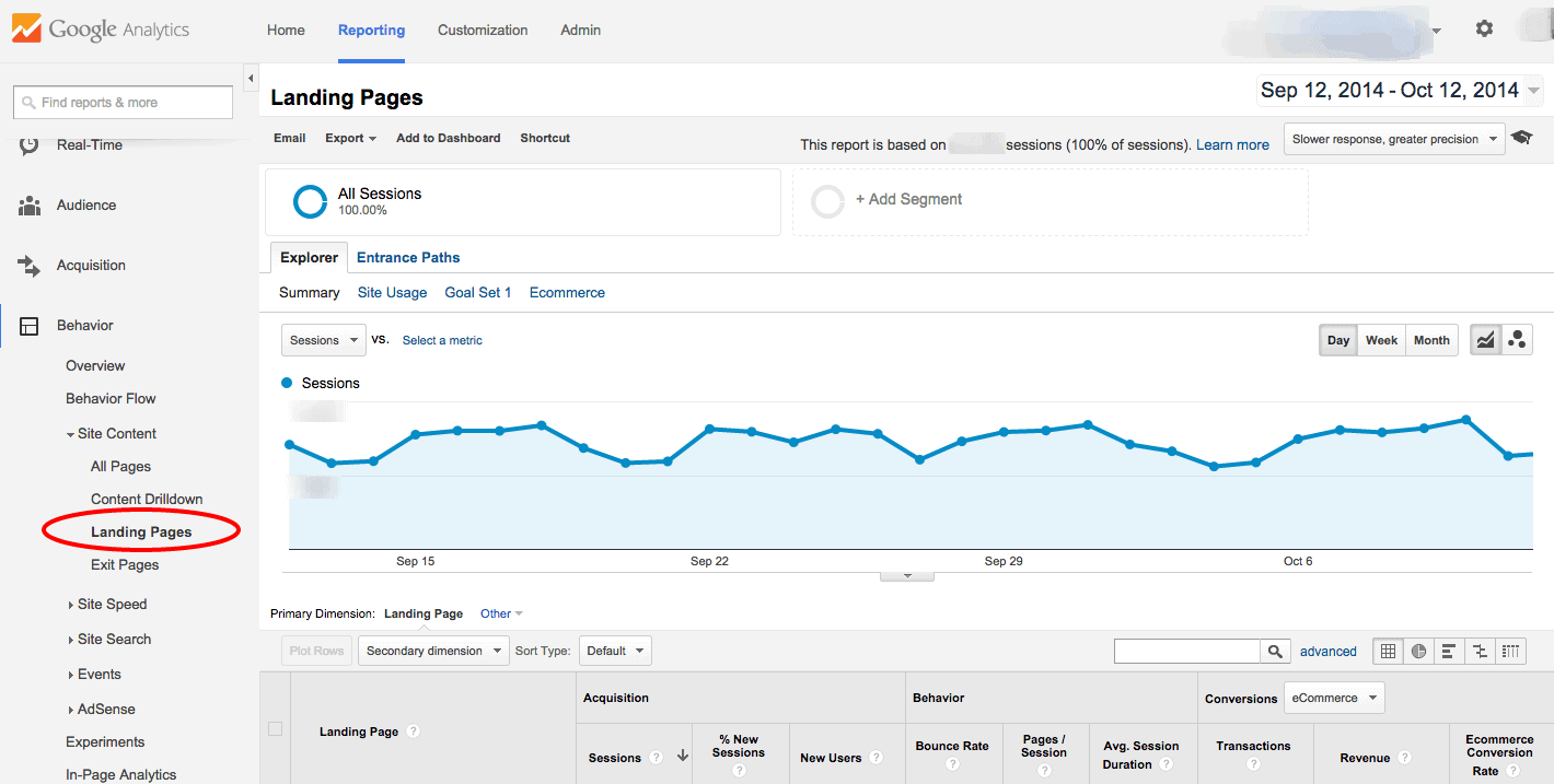 first visit google analytics