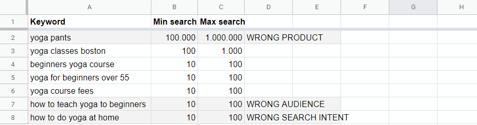 simple keyword research to attract more