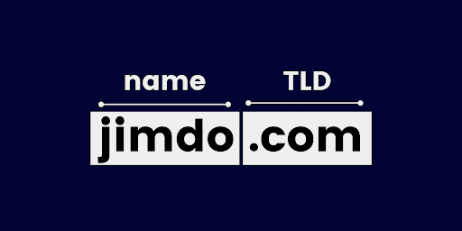 name and tld of a domain name