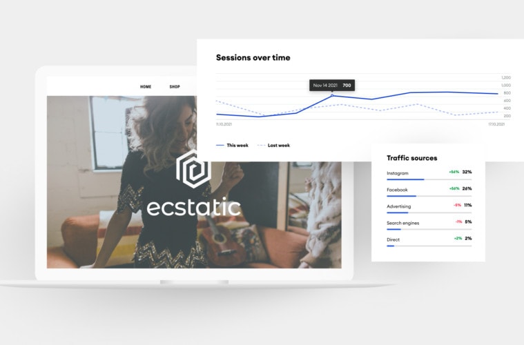 Website Statistics: How to Check Your Traffic