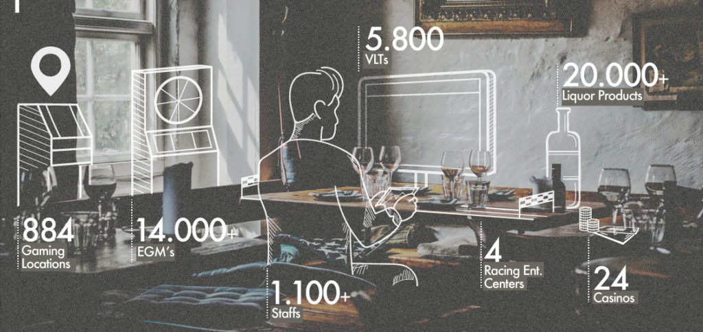 Visual Marketing- Wie ihr die Kraft von Bildern nutzt