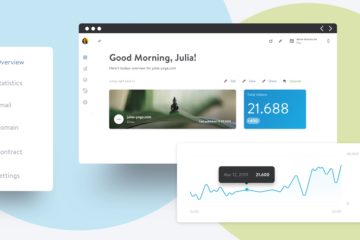 Statistiken Dashboard Jimdo