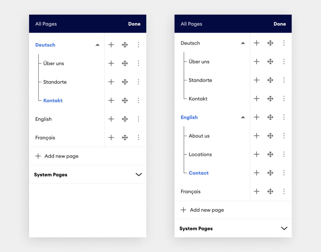 Come creare sito multilingua