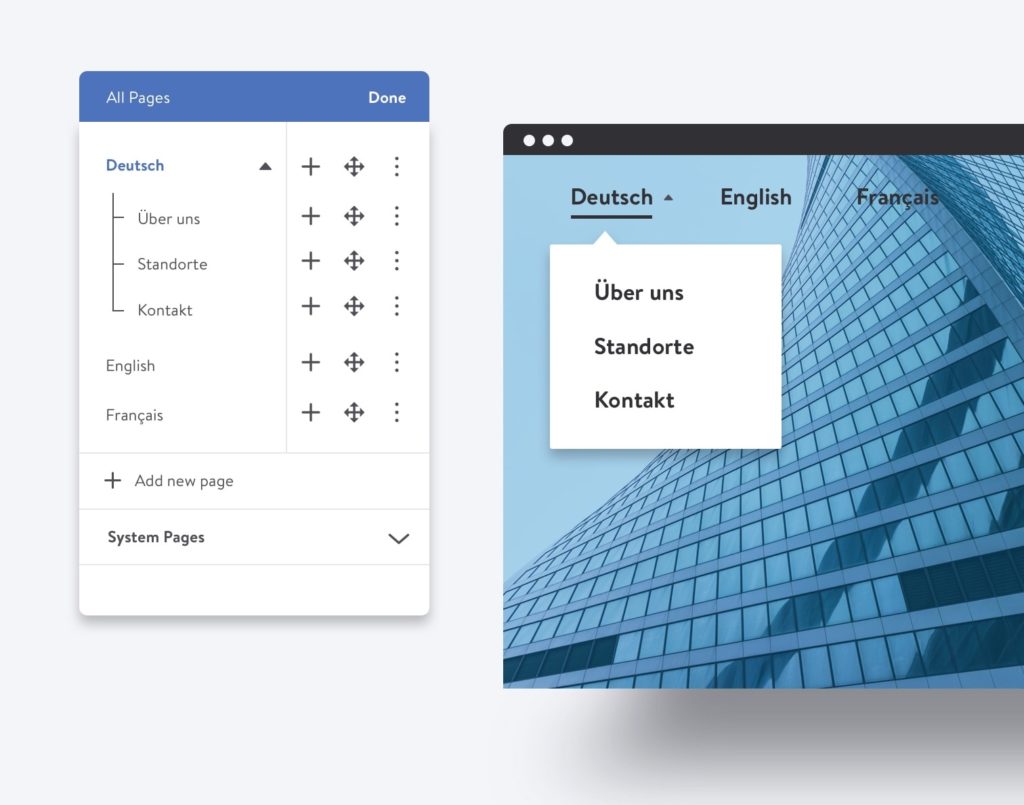 Website vertalen