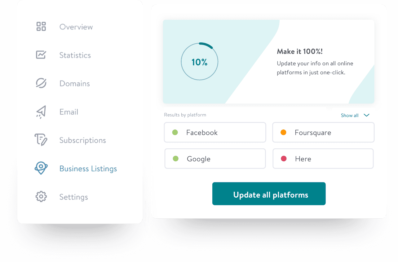 A picture of the Business Listings interface